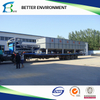 Lamella Clarifier