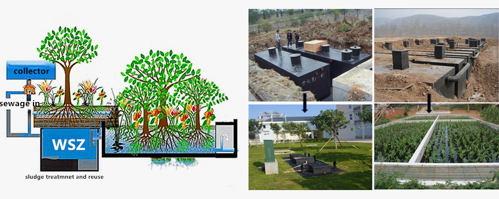 What is a Buried Sewage Treatment Unit?